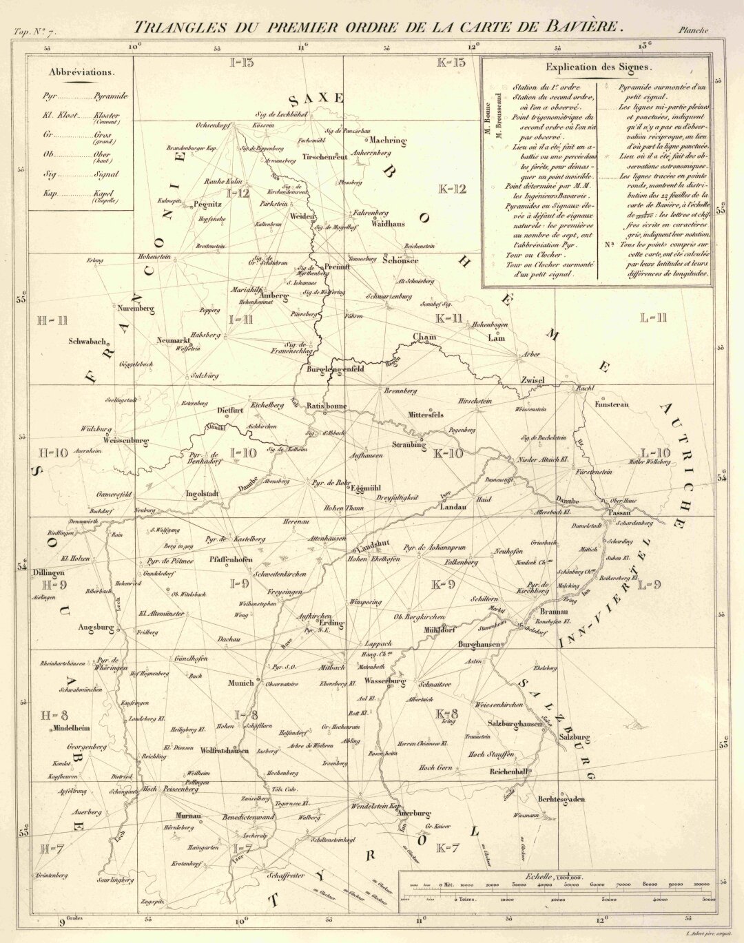 Karte Bayern um 1801 mit Hautpdreicksnetz mit Erklärungen der Abkürzungen und  Zeichen